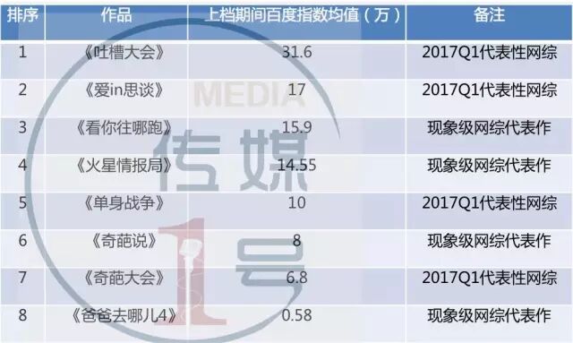 大千影业