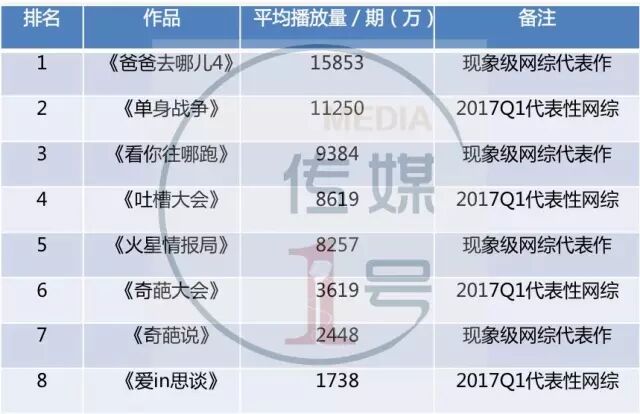大千影业