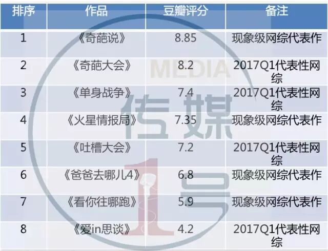 大千影业