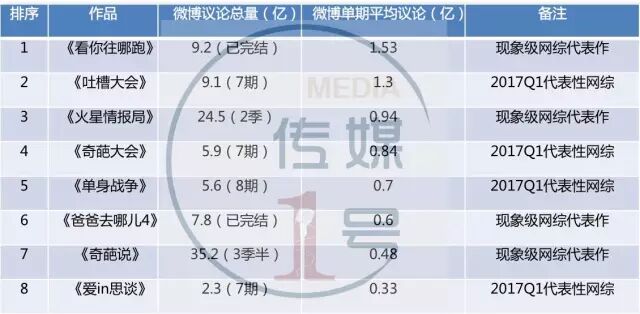 大千影业