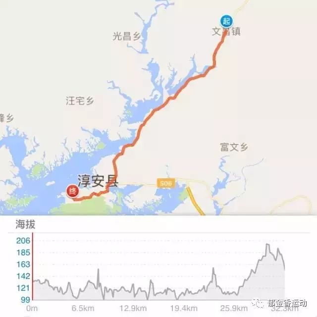 【杭州电线电缆联盟】伊路向北:路途遥远,我们一起跑吧