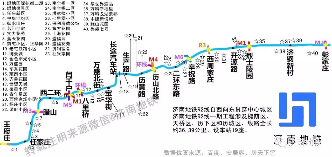 地铁r2线贯通济南主城!又有一批站点要施工!哪些小区坐车最方便?