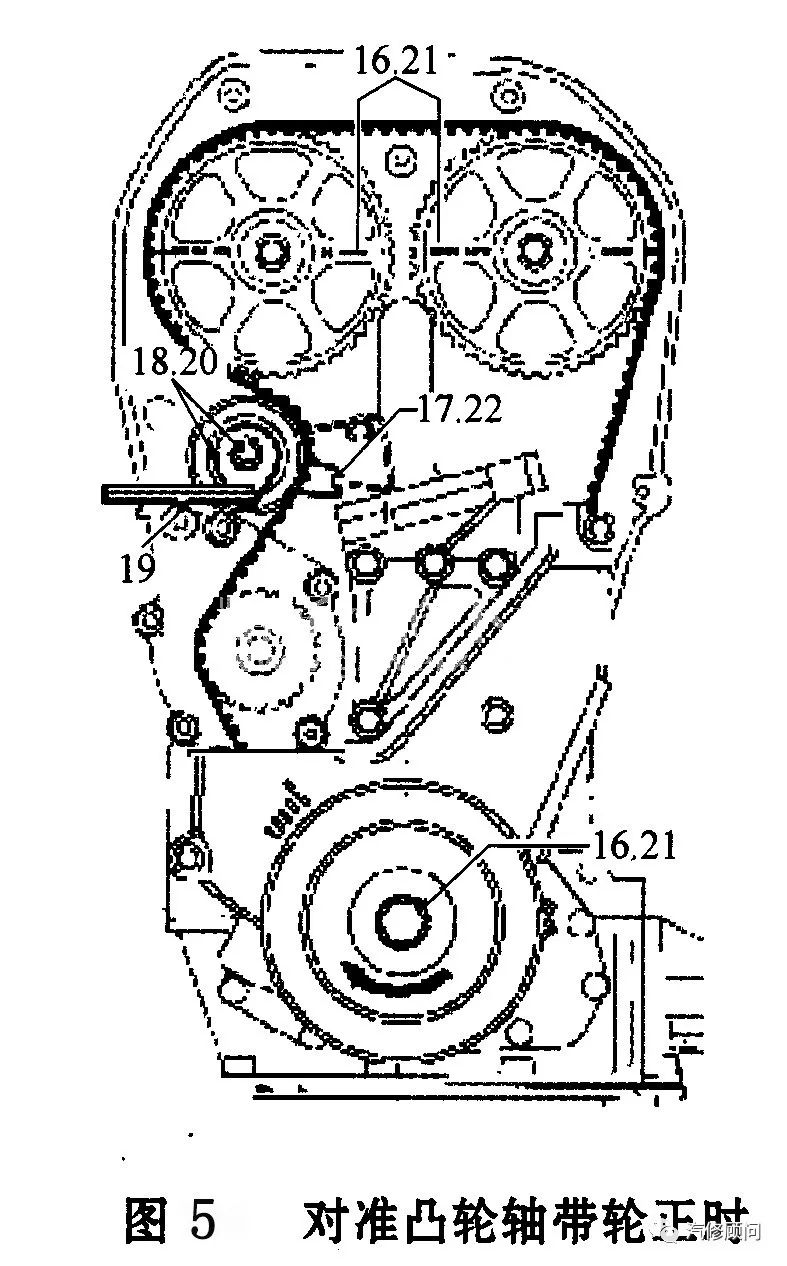 【汽车正时】上汽名爵mg3,mg6 n16 1.8l发动机正时校对方法