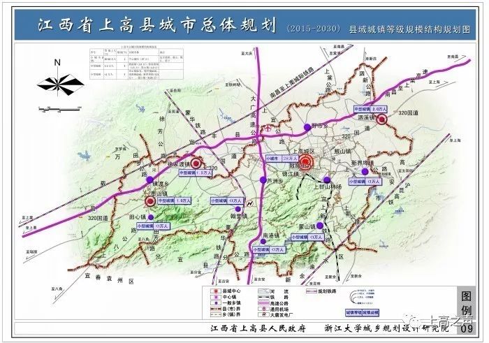 《上高县城市总体规划(2015-2030)》通过审批