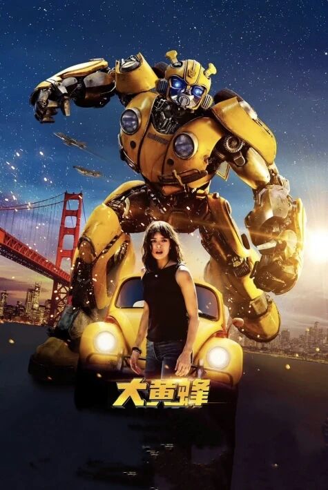 ئۆزگىرىشچان ماشىنا ئادەم(سىرىق ھەرە) 