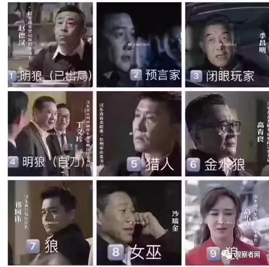 热贴：《人民的名义》简直就是一款高配版狼人杀