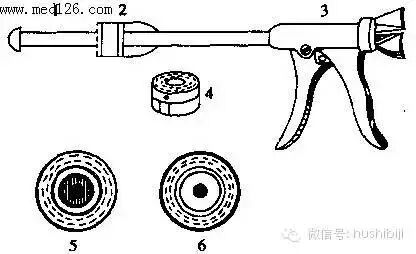 医用缝合扣怎么用[手术频道]外科常用手术器械及使用方法。（聂邯洛医师推荐17-08-10）_https://www.jmylbn.com_新闻资讯_第41张