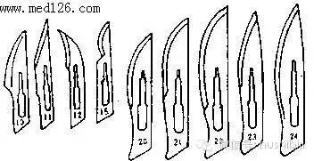 医用缝合扣怎么用[手术频道]外科常用手术器械及使用方法。（聂邯洛医师推荐17-08-10）_https://www.jmylbn.com_新闻资讯_第2张