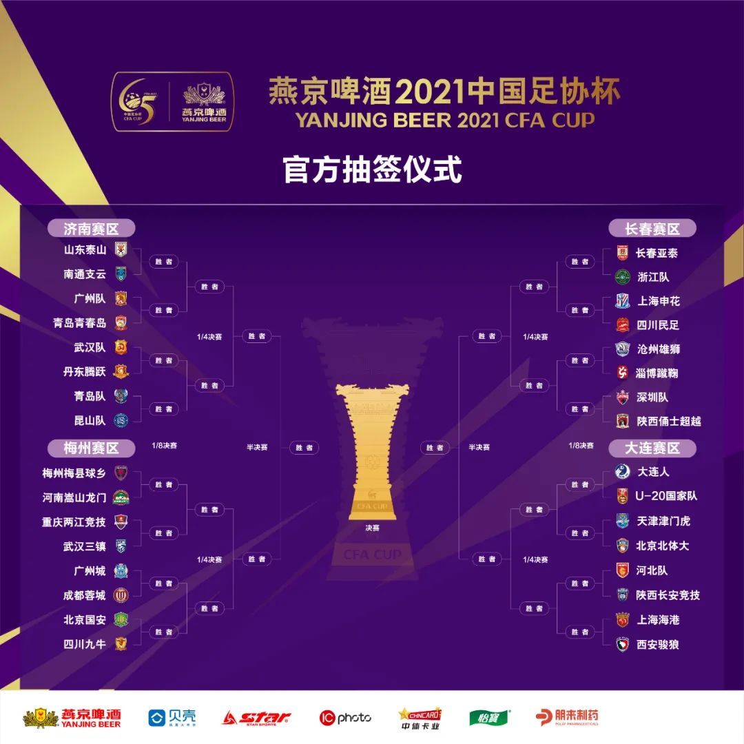 燕京啤酒2021中国足协杯抽签仪式在京举行 32支球队5轮决胜