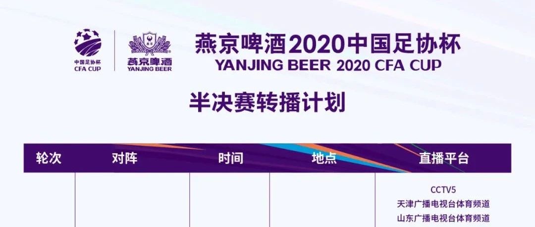 赛前声音｜燕京啤酒2020中国足协杯半决赛明日开战