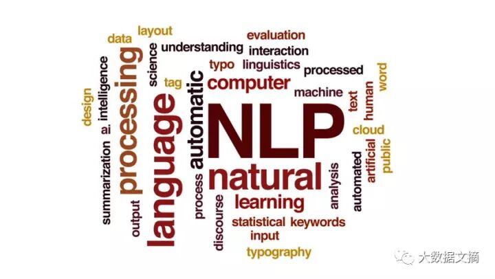 NLP入门+实战必读：一文教会你最常见的10种自然语言处理技术（附代码）