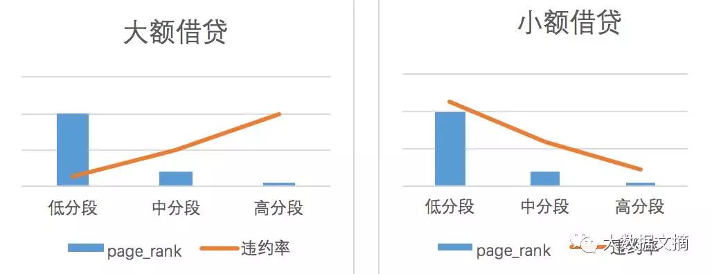 大数据优质经验介绍_数据经验分析_优质经验介绍数据大赛怎么写