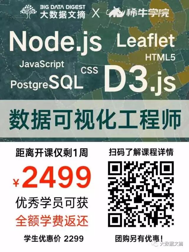 自然语言处理(NLP)入门指南