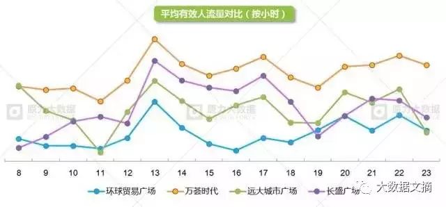 大数据优质经验介绍_数据经验分析_数据和经验