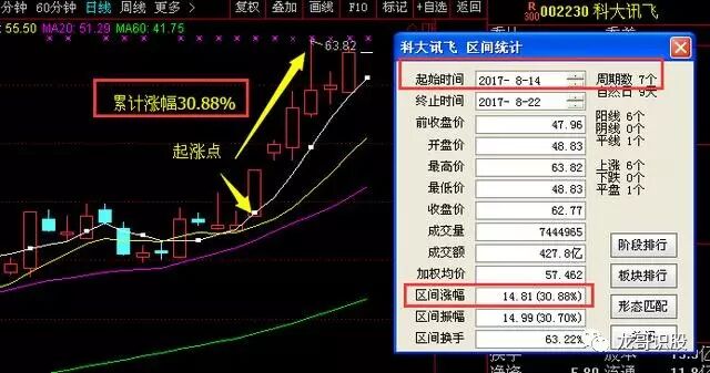 AϢϯУ̫ ST ẽˮ ơ