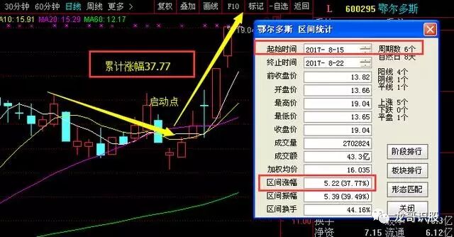 AϢϯУ̫ ST ẽˮ ơ