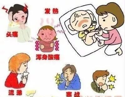 【生活百科】感冒走开,健康回来! - vujytgfggghh的