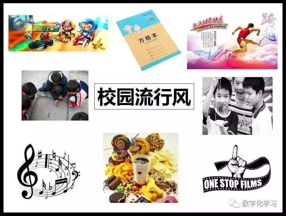 校园流行风调查问卷版