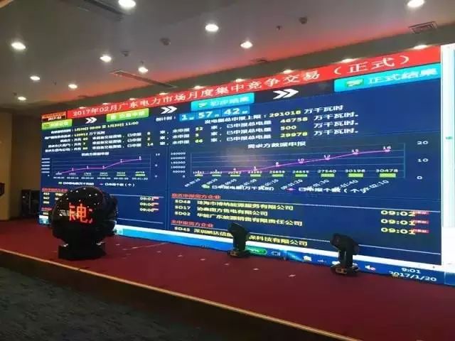 跨區(qū)跨省電力交易_美國電力市場(chǎng)化 交易模式_電力交易