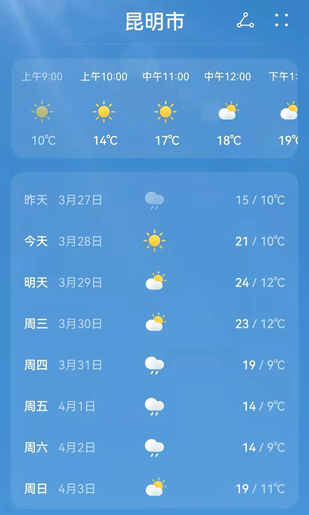曲靖天气预报一个月_(曲靖最近一个月天气预报)