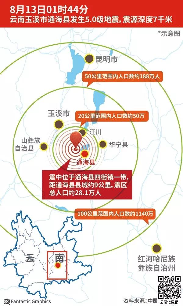 玉溪市通海县发生5.0级地震图片