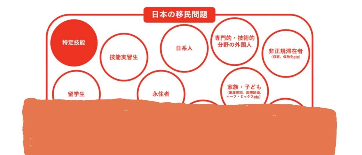 日本移民指南｜常见的几种途径分析