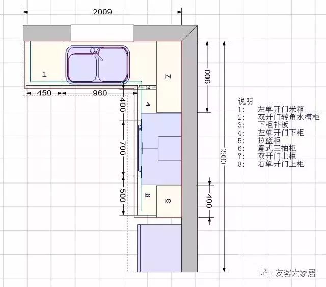 9,嵌入式消毒碗柜比例