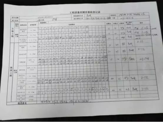 实测实量数据汇总纠偏