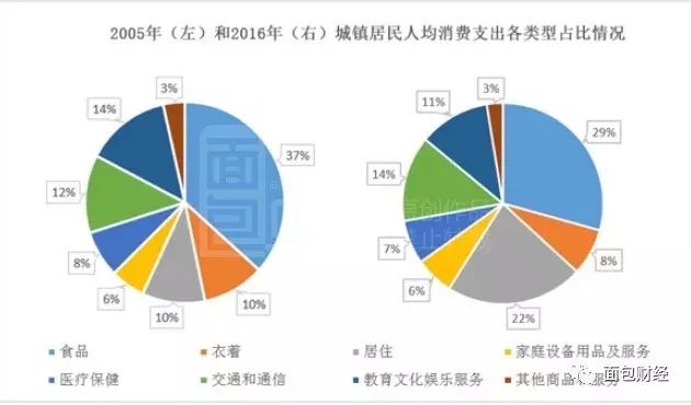 茅台市值跌掉一个青岛啤酒