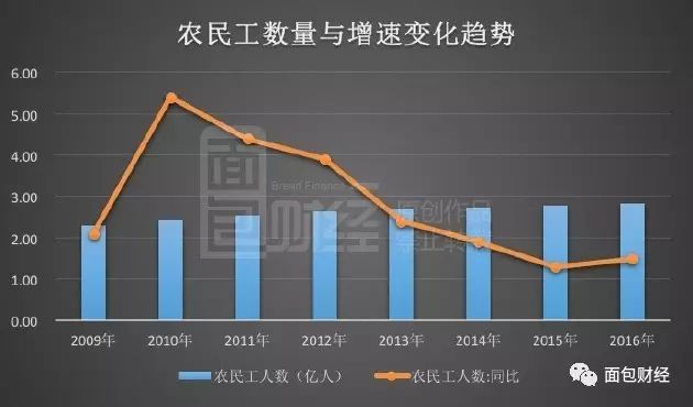 茅台市值跌掉一个青岛啤酒