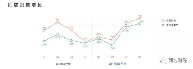 茅台市值跌掉一个青岛啤酒