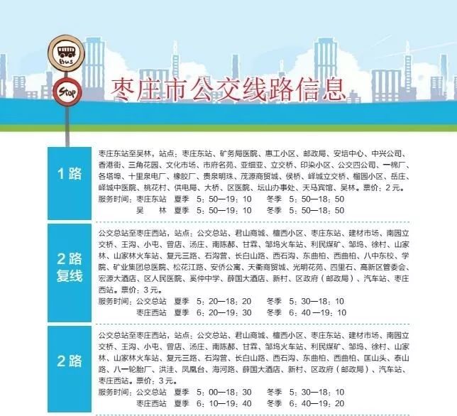 最新最全的枣庄(包括滕州)城市公交路线图