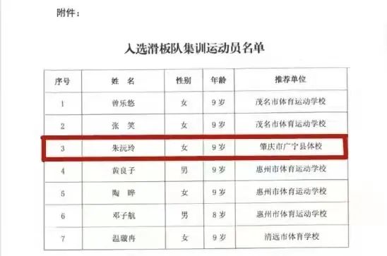 10岁女孩朱沅铃有望成为广宁第二位进入国家滑板队的运动员