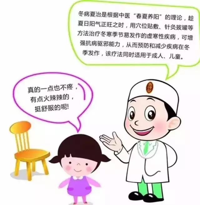 贴敷的适应症