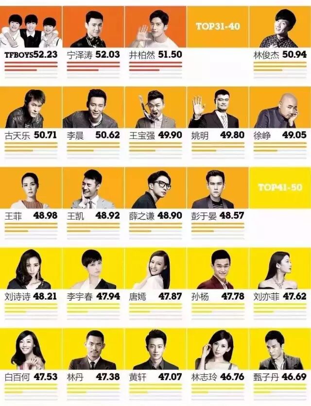 �װٺα������죬��ЩƷ�ƿ����ڲ�����ͼ3