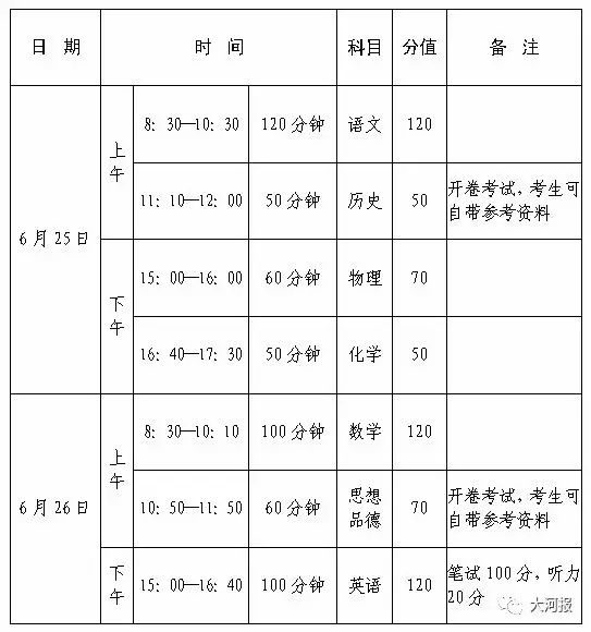 河南中招服务平台登录入口_河南中招服务平台官网app_河南中招服务平台