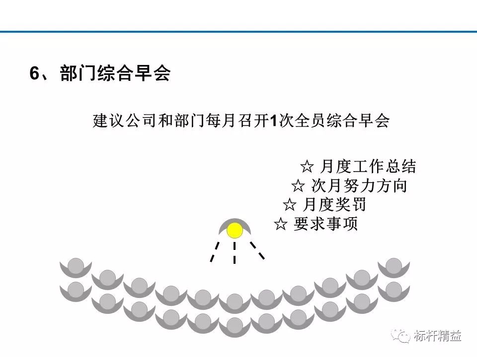 班组长管理技能培训手册