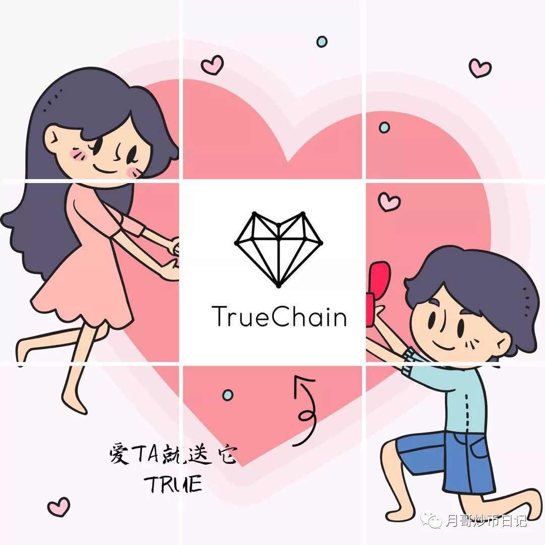 月哥炒币布局第七篇:即将爆发,你日记二漫画恋爱季图片