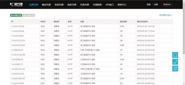 发布代理ip的网站