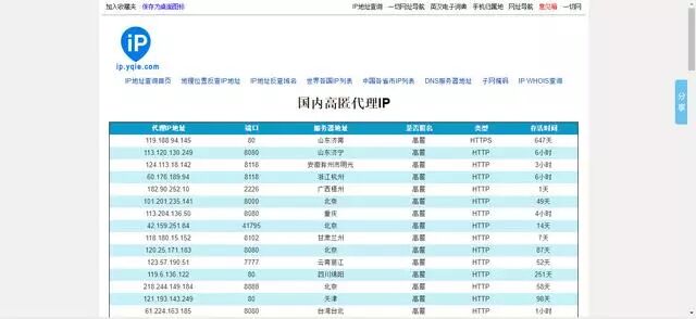 发布代理ip的网站