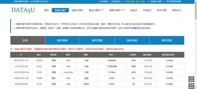 发布代理ip的网站