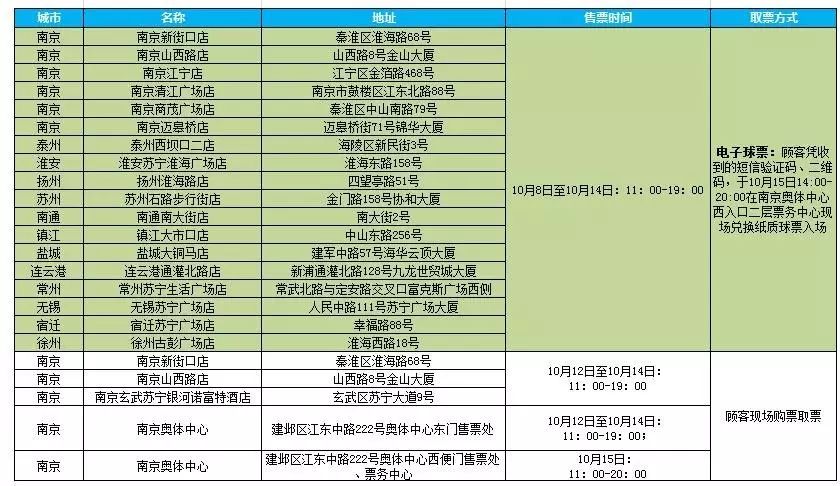 2020上海上港的球票怎么买_上海上港球票网上售票_上海上港球票