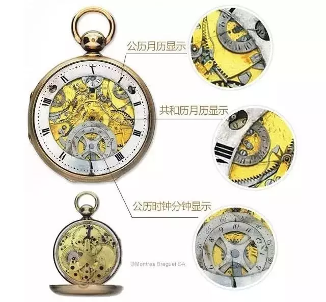 上海宝玑手表回收的真实经历 到底张翰喜欢的手表品牌是不是宝玑