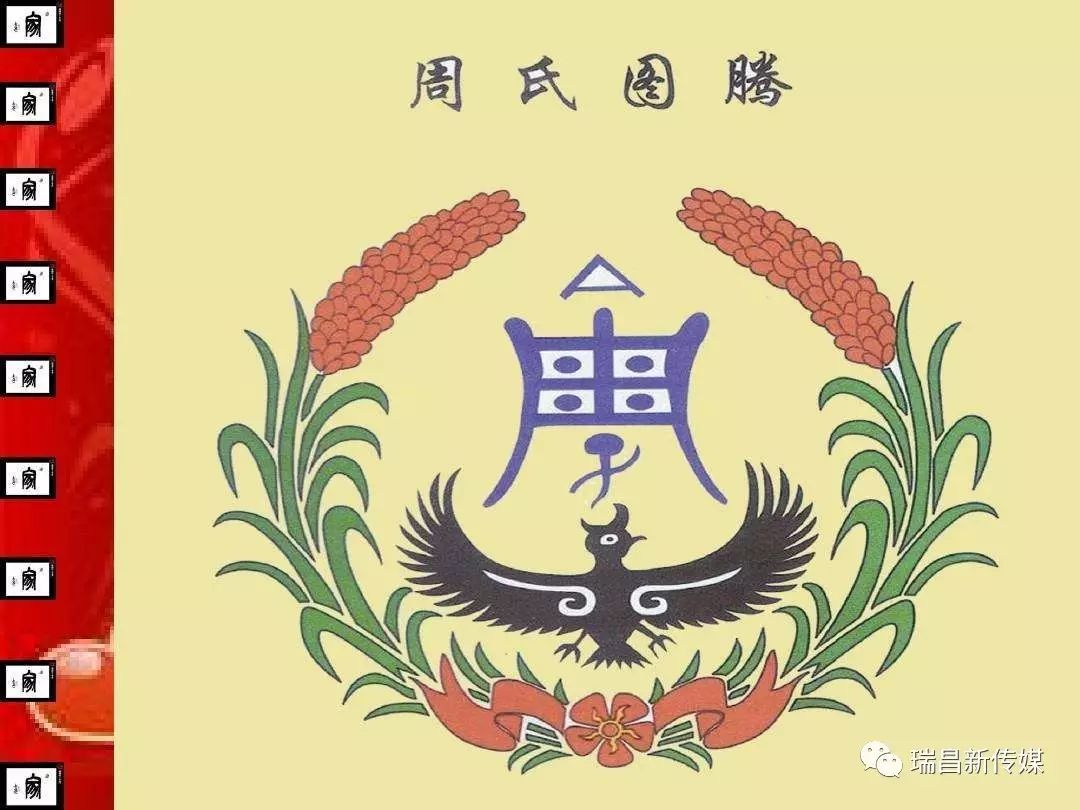 《寻根问祖---瑞昌姓氏来源第三篇--周姓》