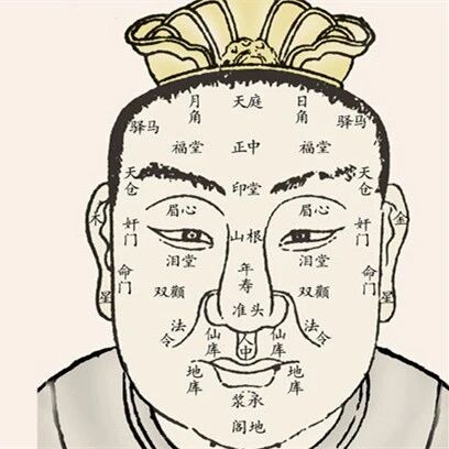 面相学：古人通过面相，看疾病生死的秘诀！