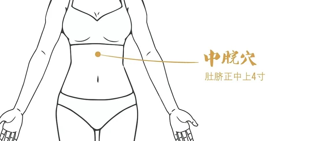 中医：湿气不除后患无穷！学会这招，一分钟去除湿邪！