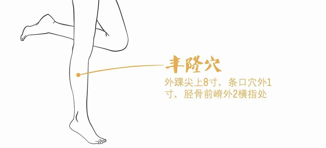 中医：湿气不除后患无穷！学会这招，一分钟去除湿邪！