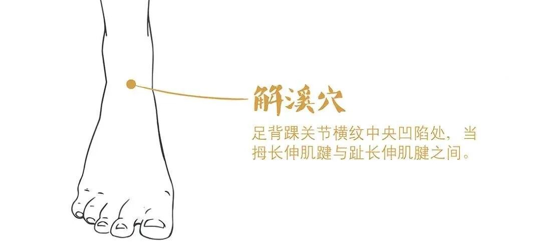 中医：湿气不除后患无穷！学会这招，一分钟去除湿邪！