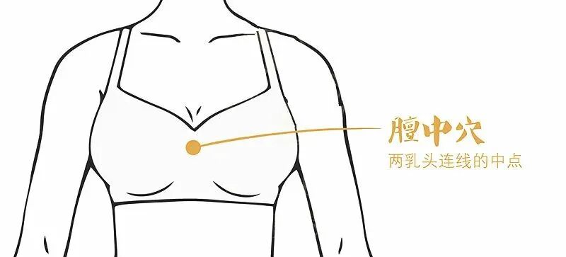 寒湿淤体质的人更易老，这个中医妙招，温经通络，让你更显年轻！