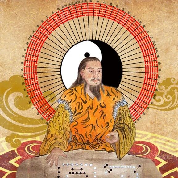 易有太极，是生两仪，两仪生四象，四象生八卦，八卦演万物！
